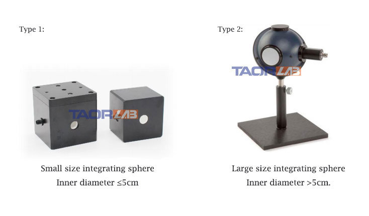 Integrating Sphere